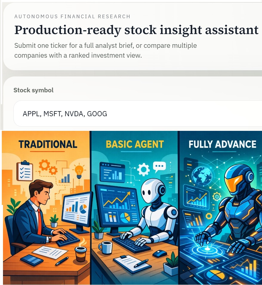 Financial AI agent concept